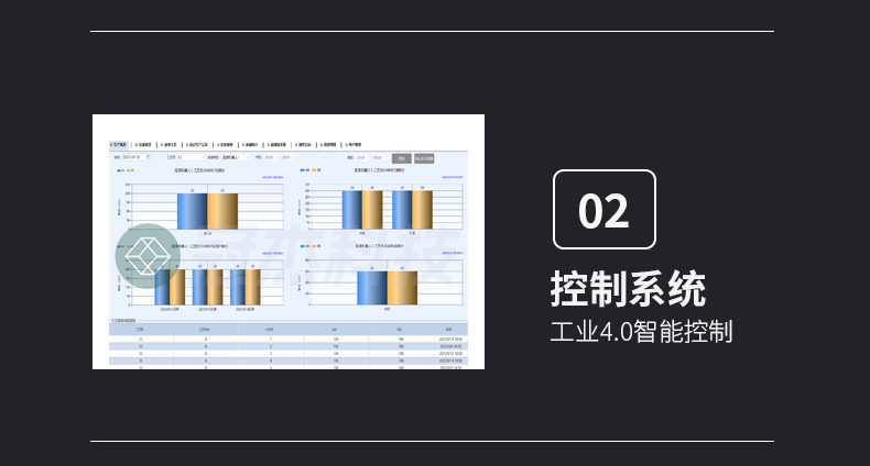 汽车保险杠涂装生产线冠杰工业智能系统