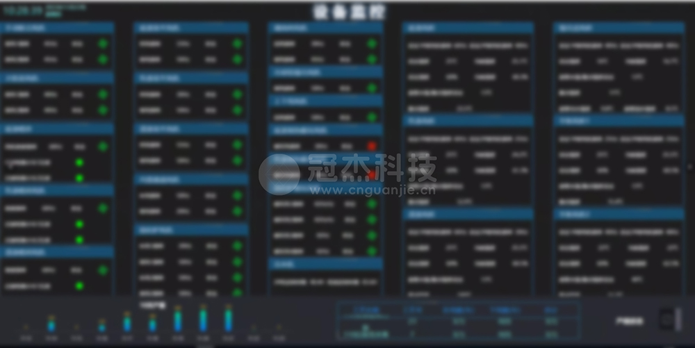 涂装生产线智能控制系统—冠杰工业智能系统V4.0