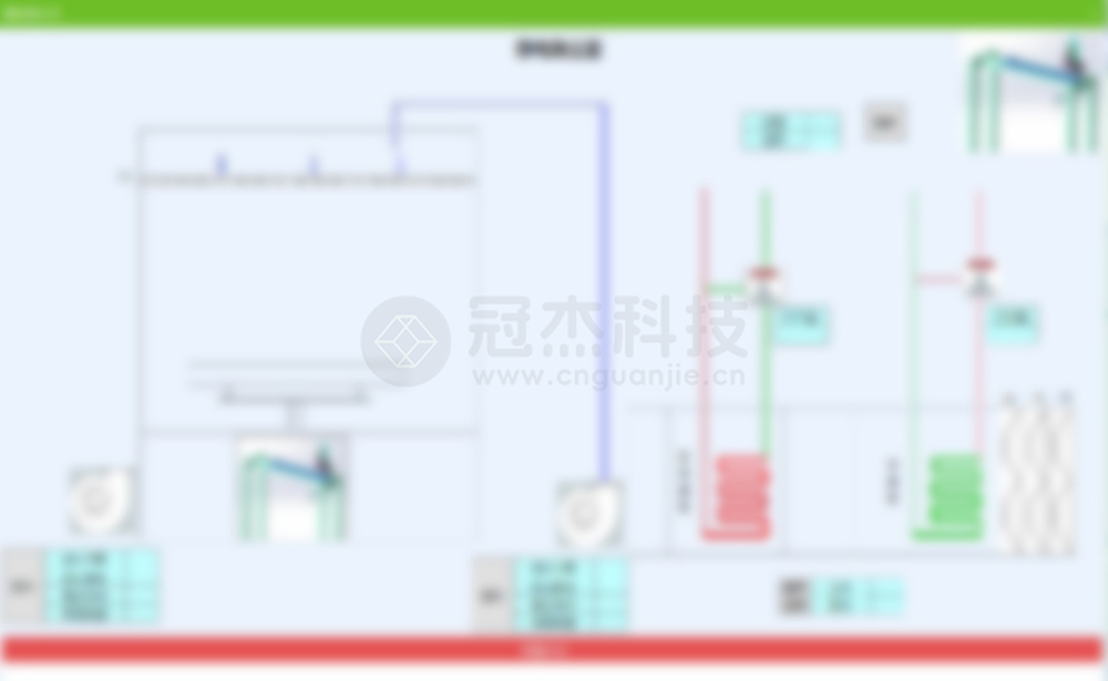 涂装生产线智能控制系统—冠杰工业智能系统V4.0