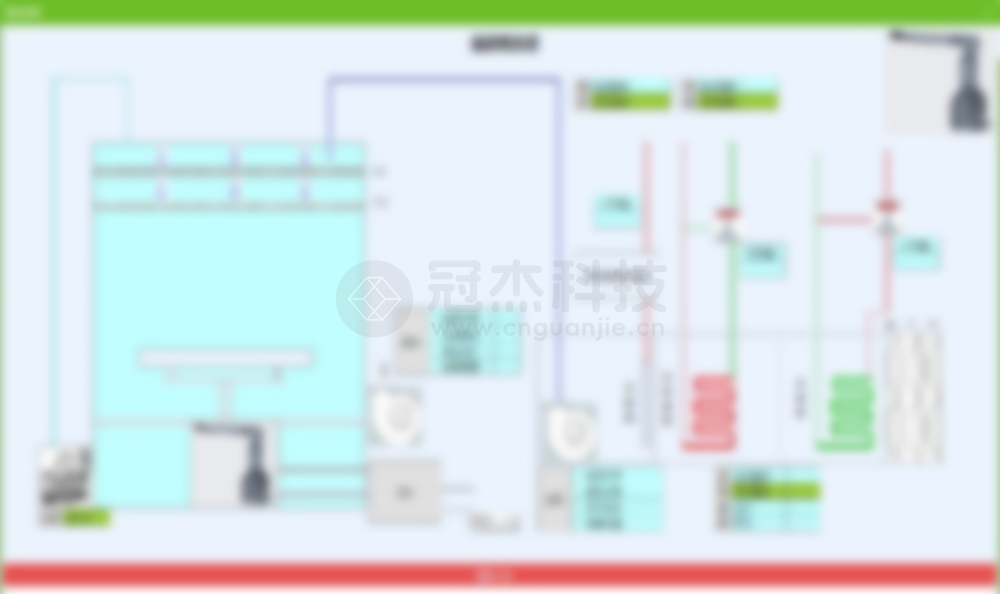 涂装生产线智能控制系统—冠杰工业智能系统V4.0