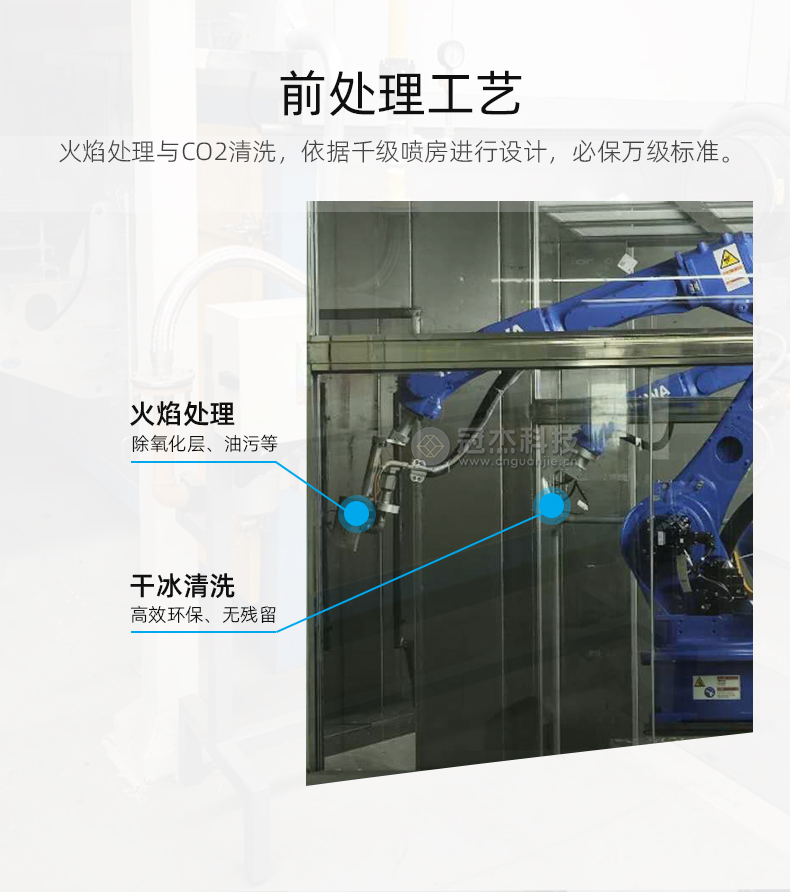 汽车中控面板装饰框涂装线04